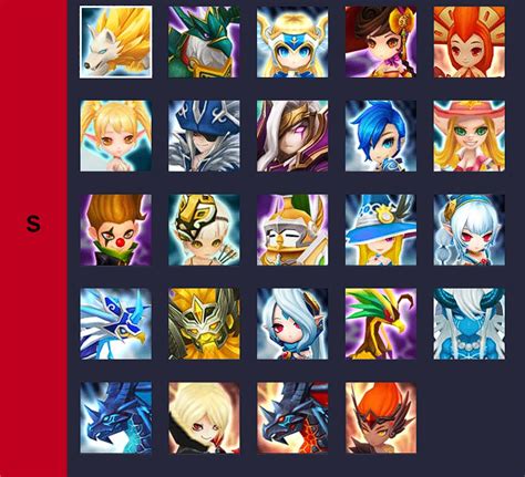 Third Skill <strong>Tier List</strong>! Watch Com2uS_Evan and LC33 on stream tomorrow as they analyze every Third Skill! Tune into the stream @ 11AM PDT (2PM EDT) as. . Summoners war tier list 2022
